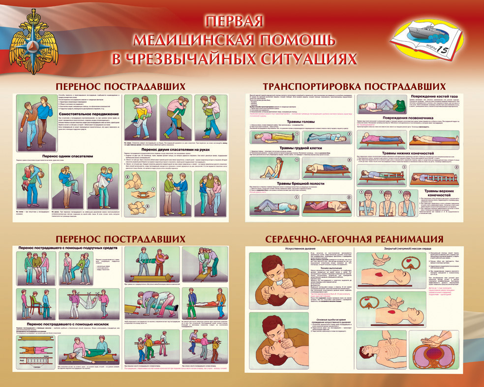 План оказания первой медицинской помощи